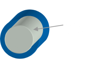 導体