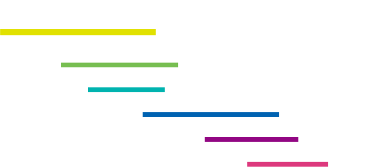 主要生産品目の変遷