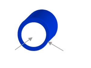 リッツ線