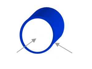 リッツ線